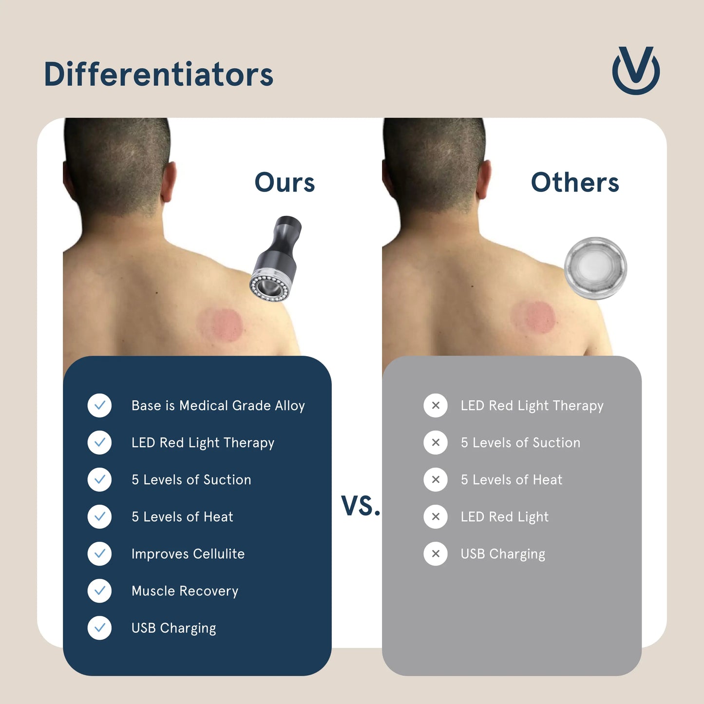 Vazo Slide: The Ultimate Smart Cupping Therapy Device